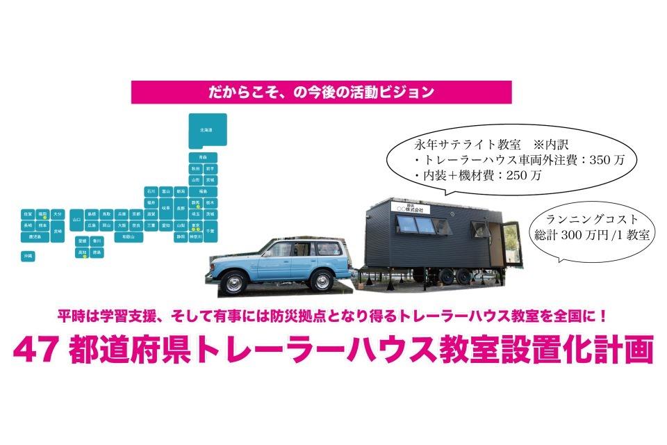 なぜこの課題に取り組むかの画像