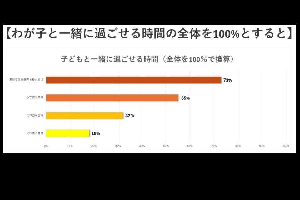 なぜこの課題に取り組むかの画像