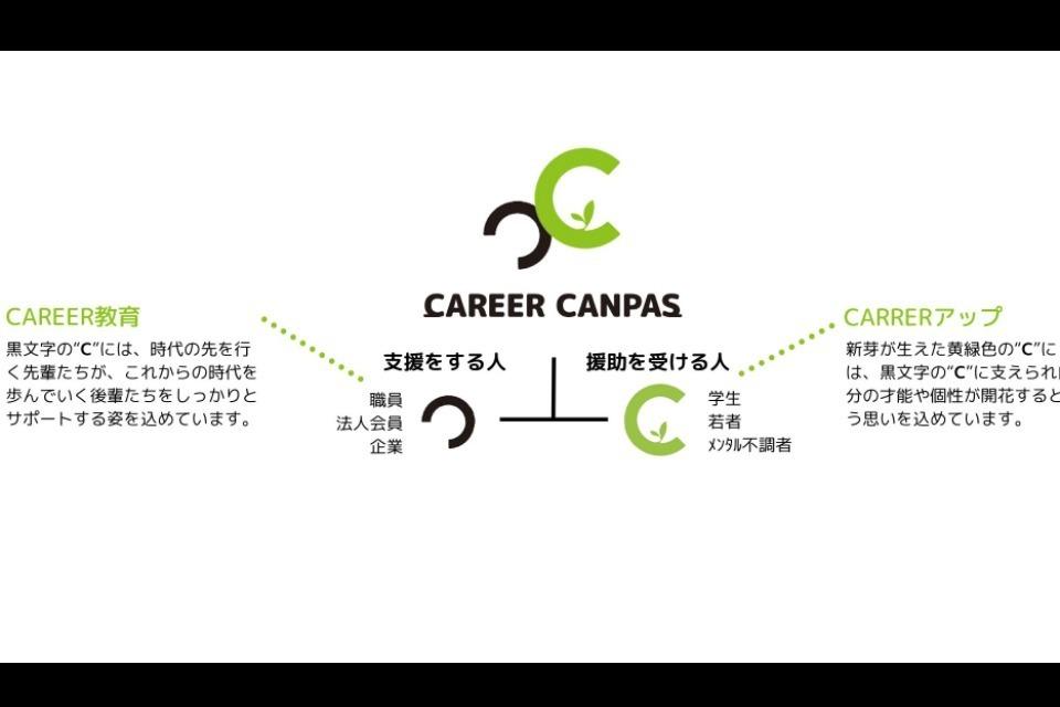 なぜこの課題に取り組むかの画像