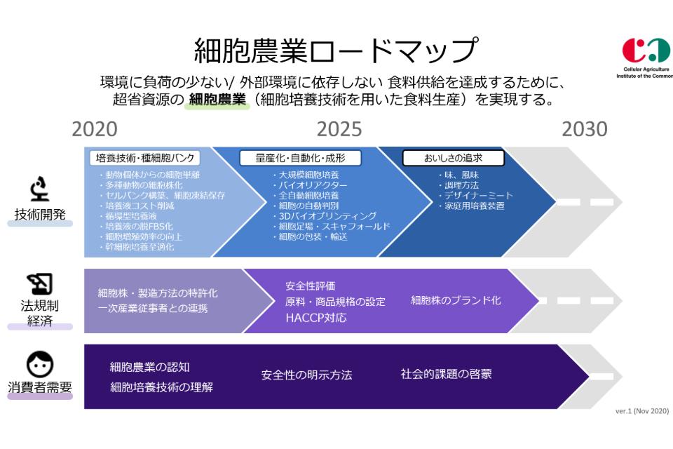 Why we are tackling this issue Image