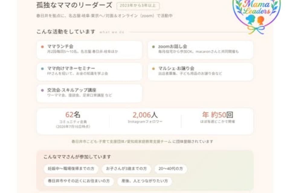 なぜこの課題に取り組むかの画像