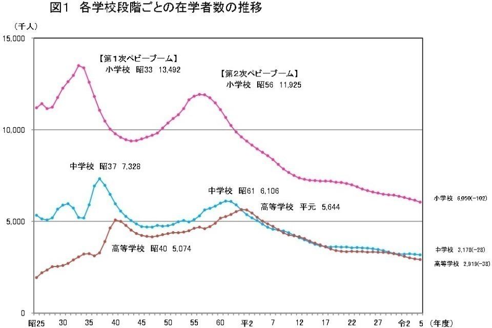 なぜこの課題に取り組むかの画像