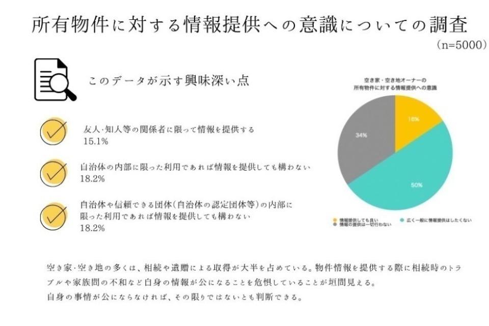 Why we are tackling this issue Image