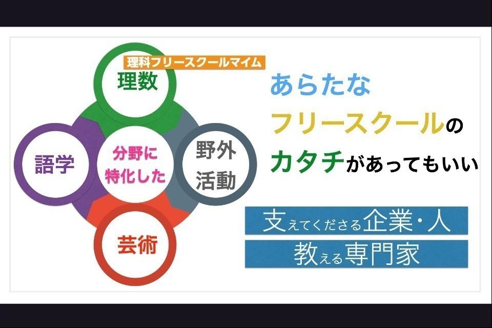 なぜこの課題に取り組むかの画像