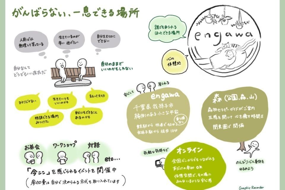 なぜこの課題に取り組むかの画像