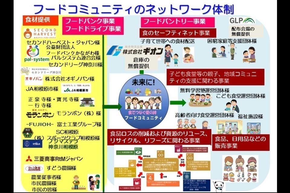 なぜこの課題に取り組むかの画像