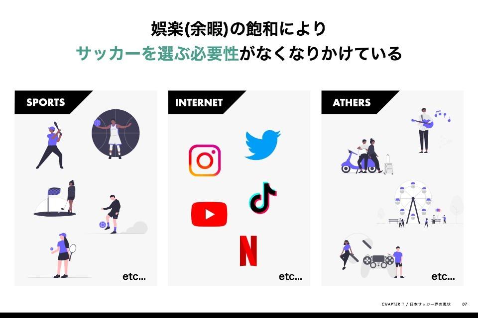 なぜこの課題に取り組むかの画像