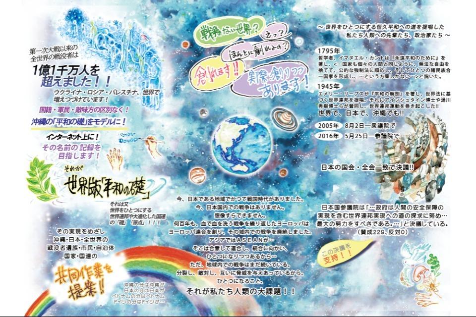 なぜこの課題に取り組むかの画像