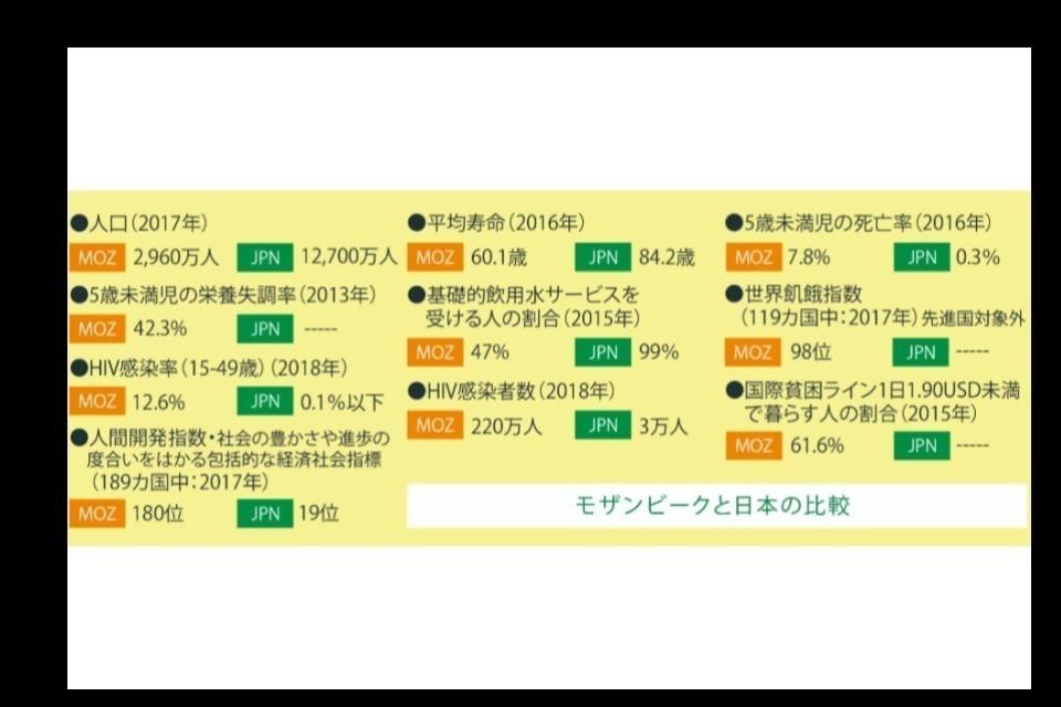 なぜこの課題に取り組むかの画像