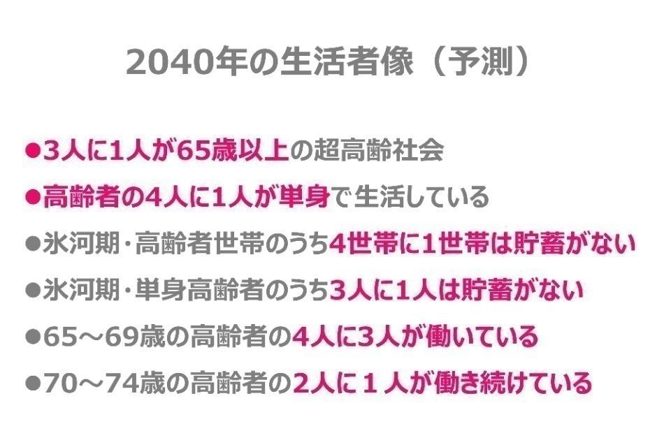 なぜこの課題に取り組むかの画像