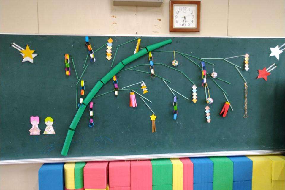なぜこの課題に取り組むかの画像