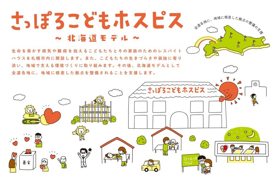 なぜこの課題に取り組むかの画像