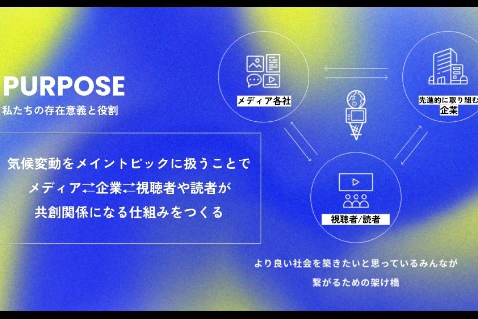 なぜこの課題に取り組むかの画像