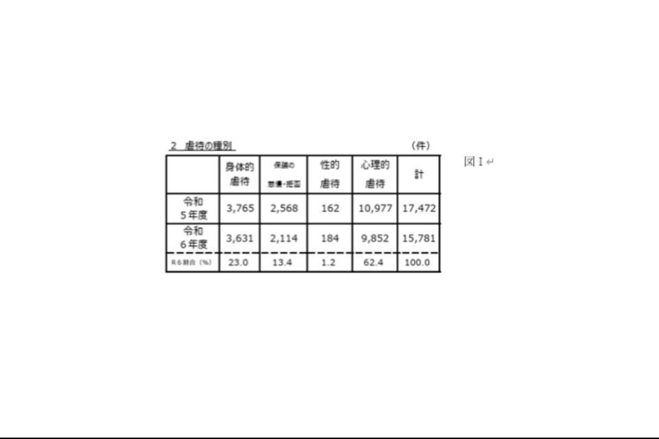 なぜこの課題に取り組むかの画像