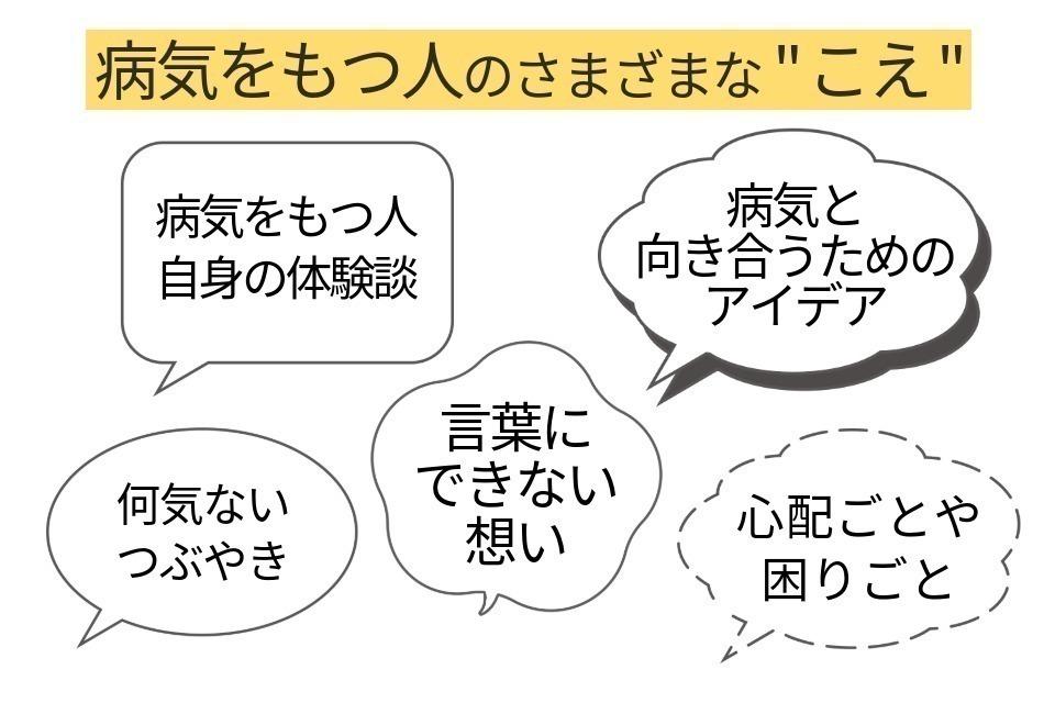 なぜこの課題に取り組むかの画像