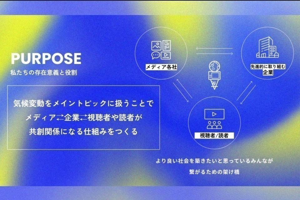 なぜこの課題に取り組むかの画像