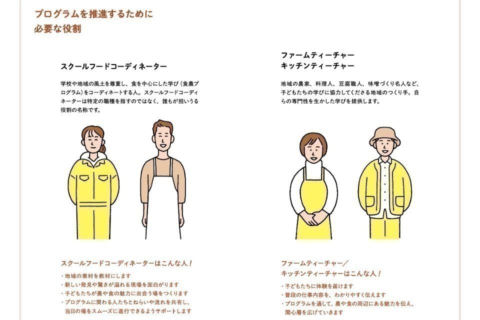 なぜこの課題に取り組むかの画像