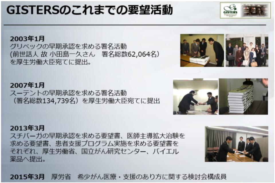 なぜこの課題に取り組むかの画像