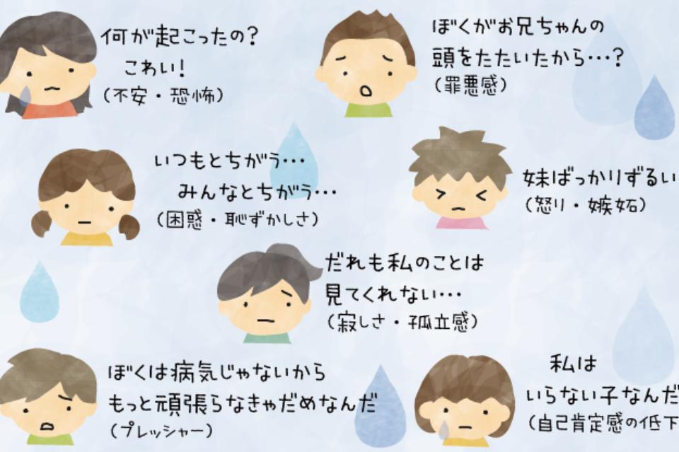 なぜこの課題に取り組むかの画像