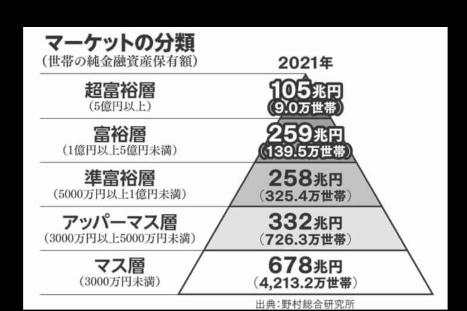 なぜこの課題に取り組むかの画像