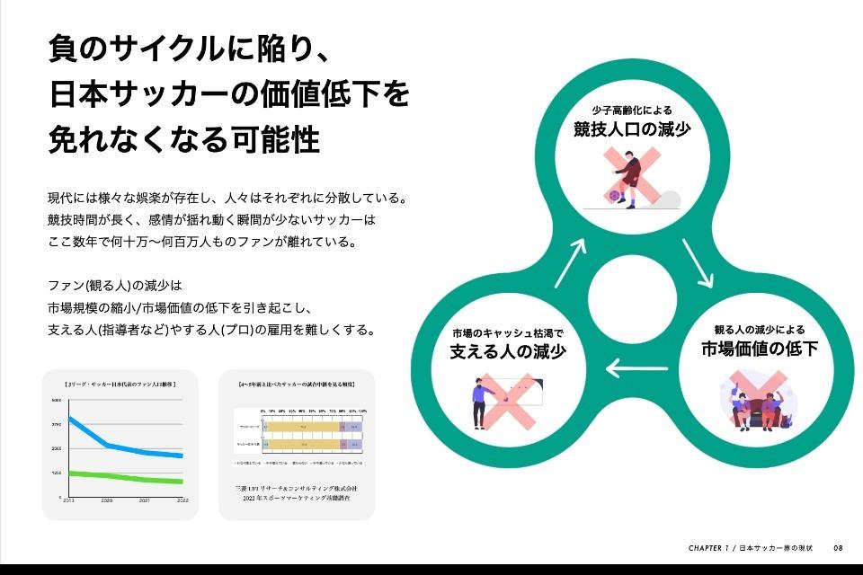 なぜこの課題に取り組むかの画像