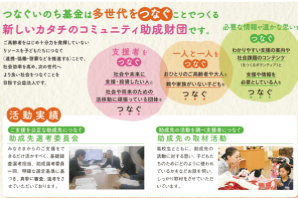 なぜこの課題に取り組むかの画像