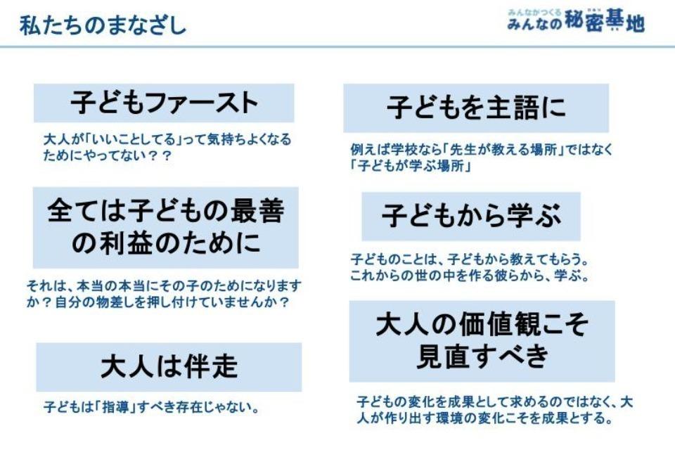 なぜこの課題に取り組むかの画像