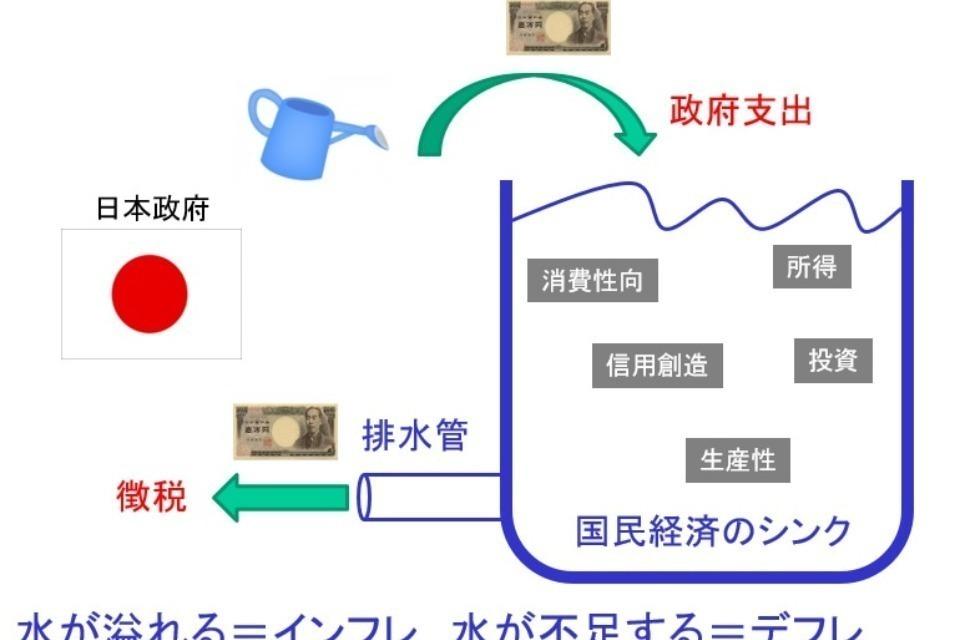 なぜこの課題に取り組むかの画像