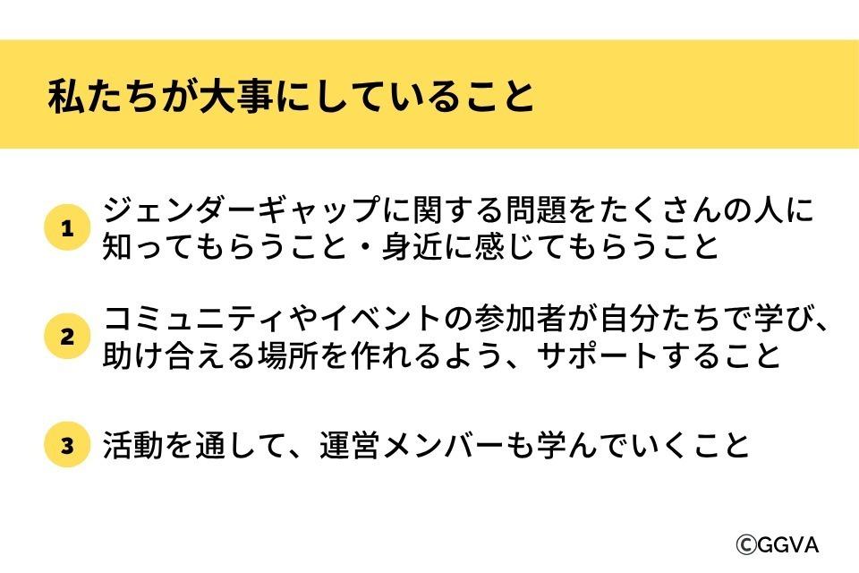 なぜこの課題に取り組むかの画像