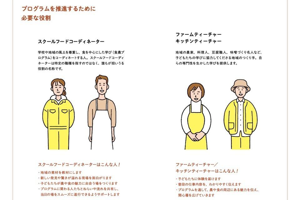 なぜこの課題に取り組むかの画像