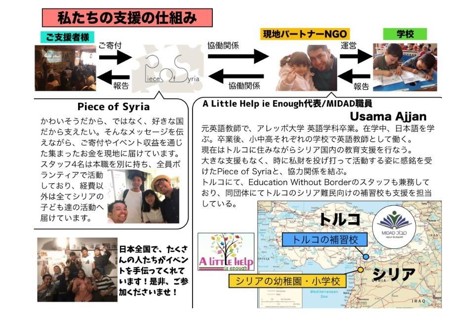 Why we are tackling this issue Image