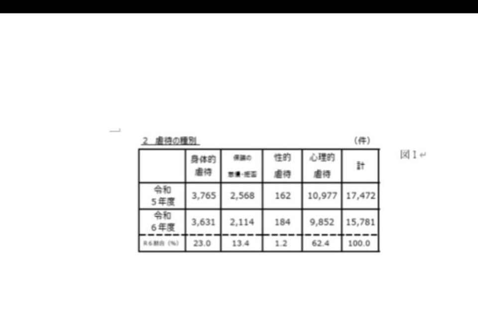 なぜこの課題に取り組むかの画像