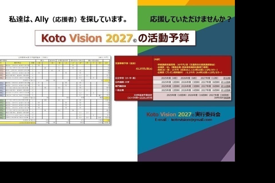 支援金の使い道の画像