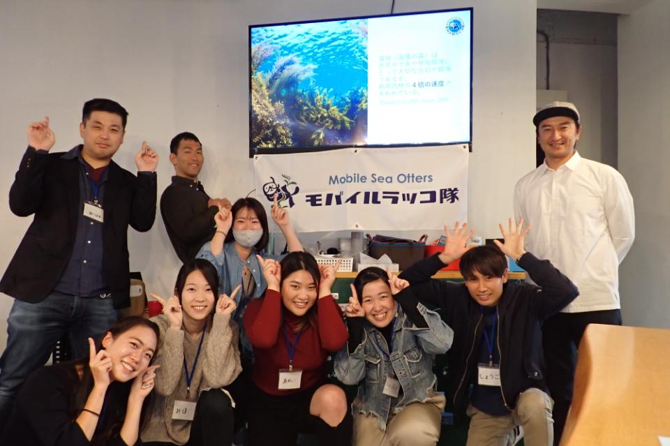 How support is used Image