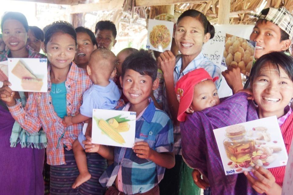 How support is used Image