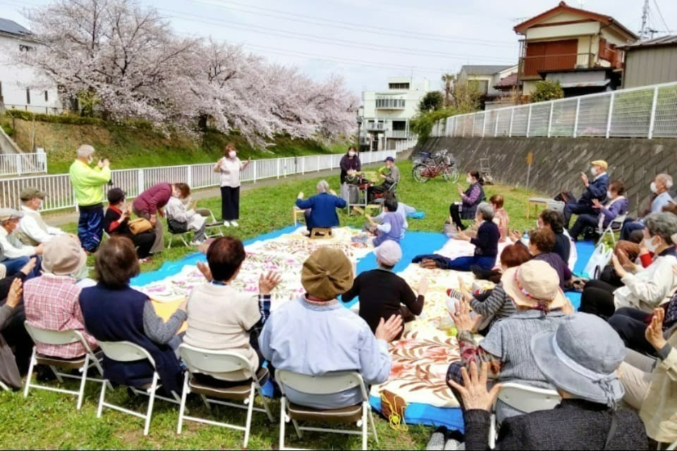 How support is used Image