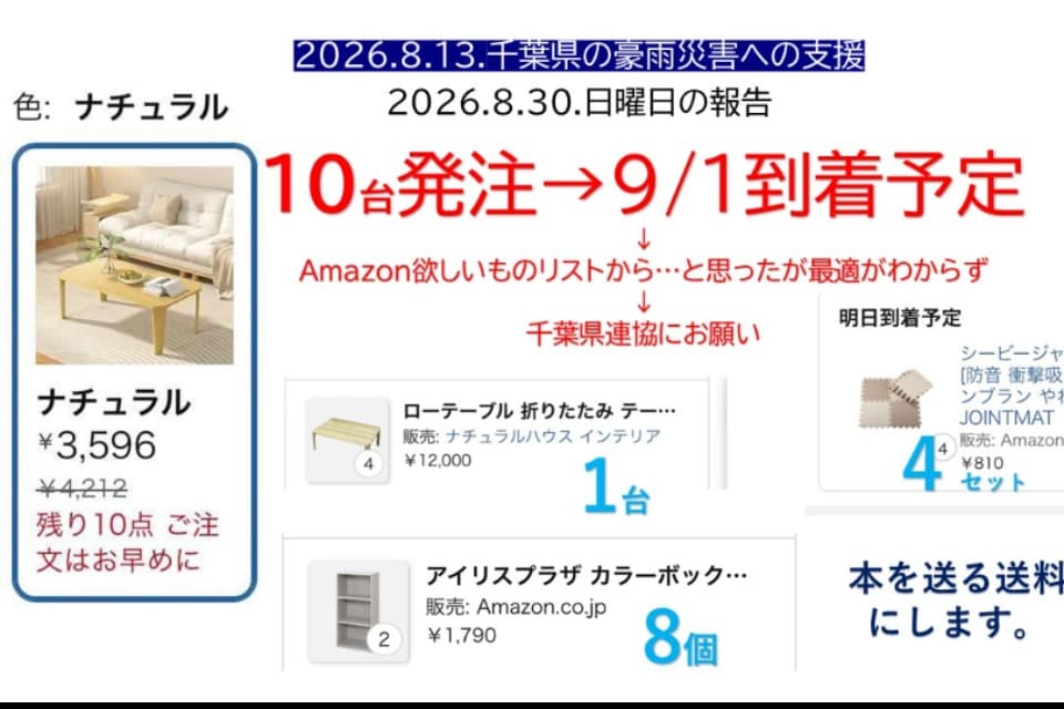 支援金の使い道の画像