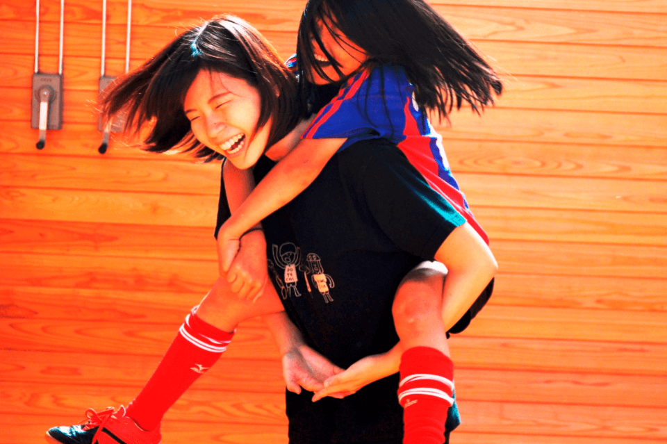 How support is used Image