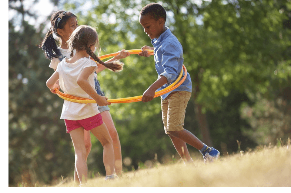 How support is used Image