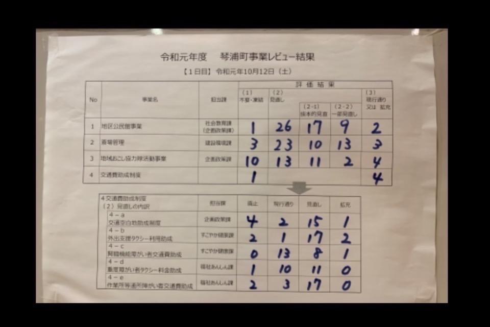 支援金の使い道の画像