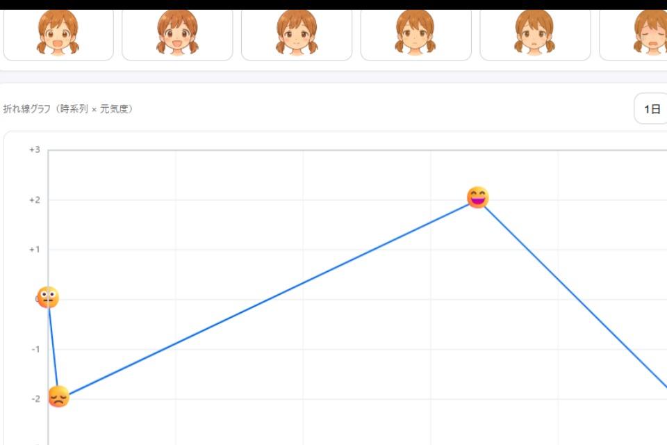 支援金の使い道の画像