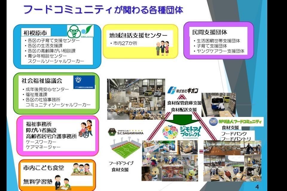支援金の使い道の画像