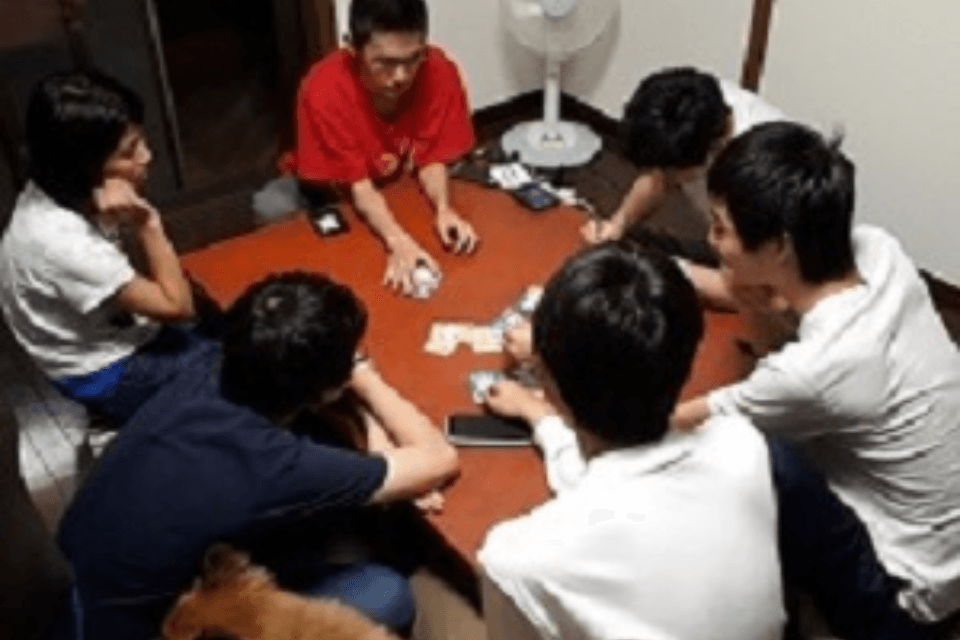 How support is used Image