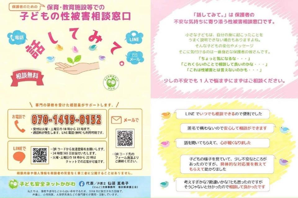 How support is used Image