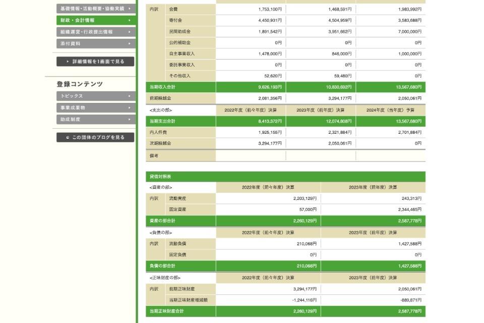 支援金の使い道の画像