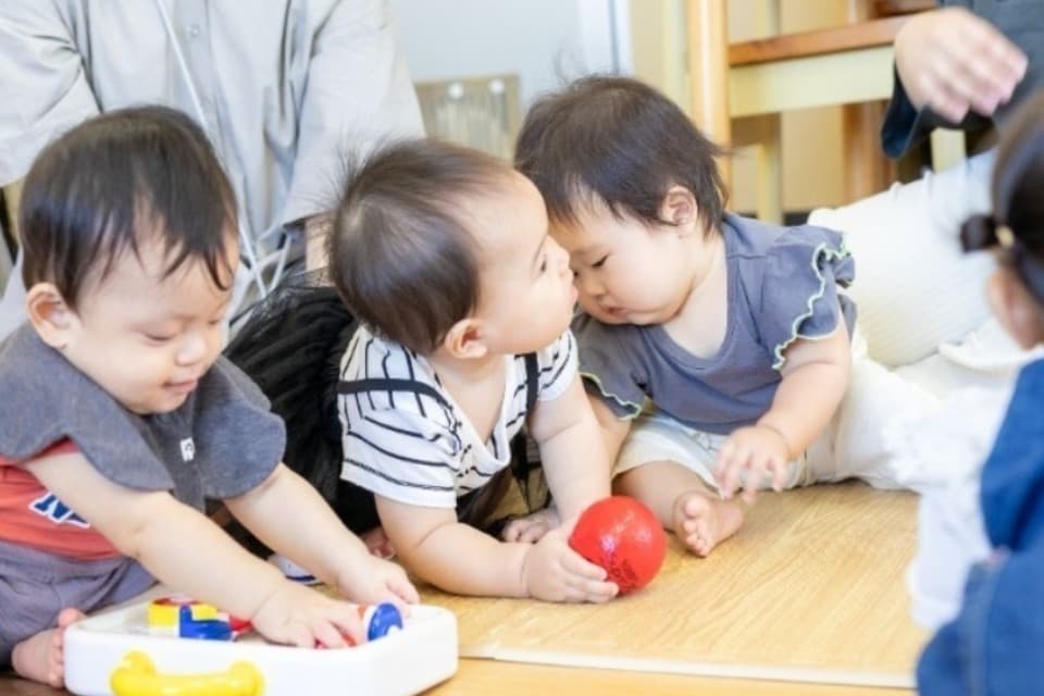 How support is used Image