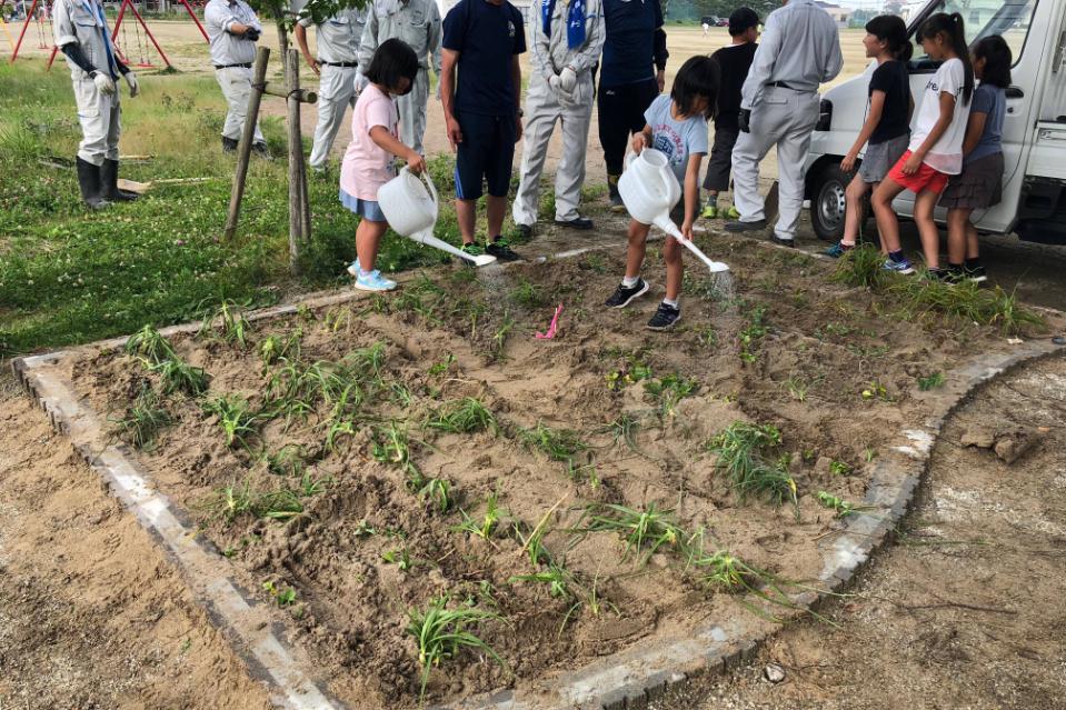 How support is used Image