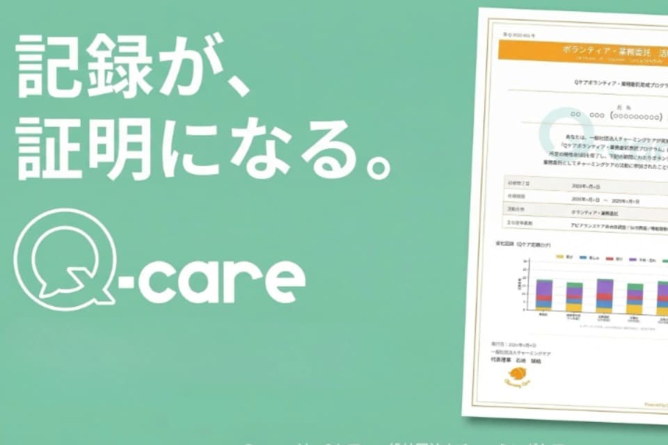 支援金の使い道の画像