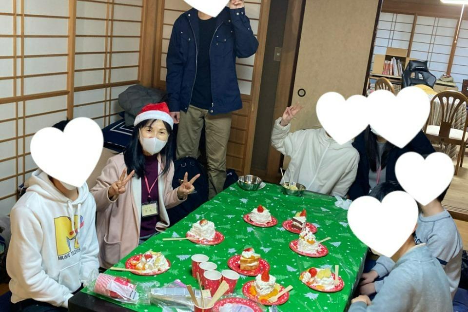 How support is used Image