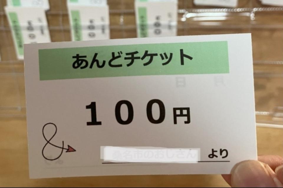 支援金の使い道の画像
